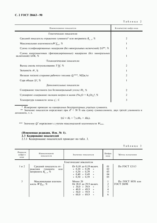 ГОСТ 28663-90, страница 3