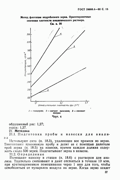 ГОСТ 28666.4-90, страница 15