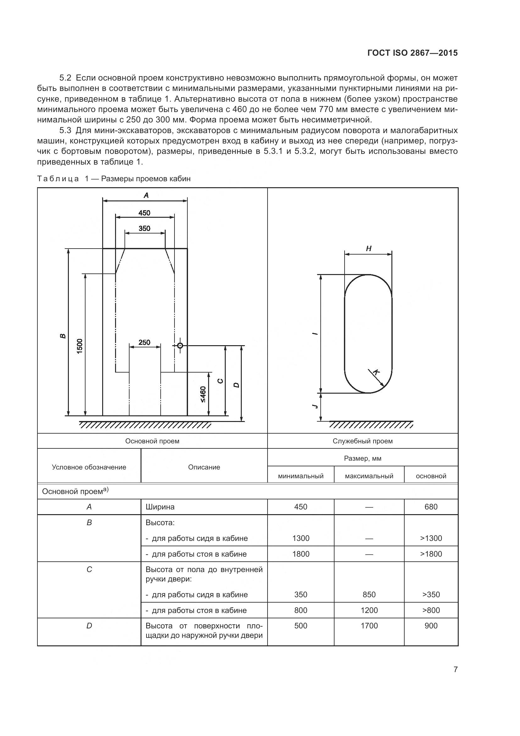 ГОСТ ISO 2867-2015, страница 12