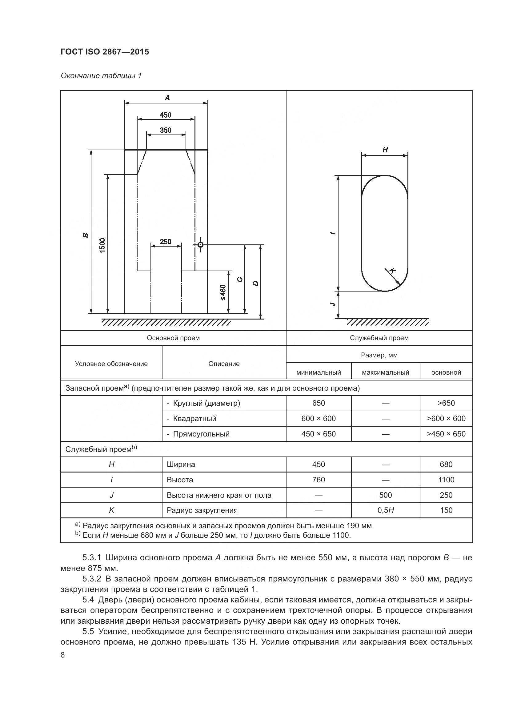 ГОСТ ISO 2867-2015, страница 13