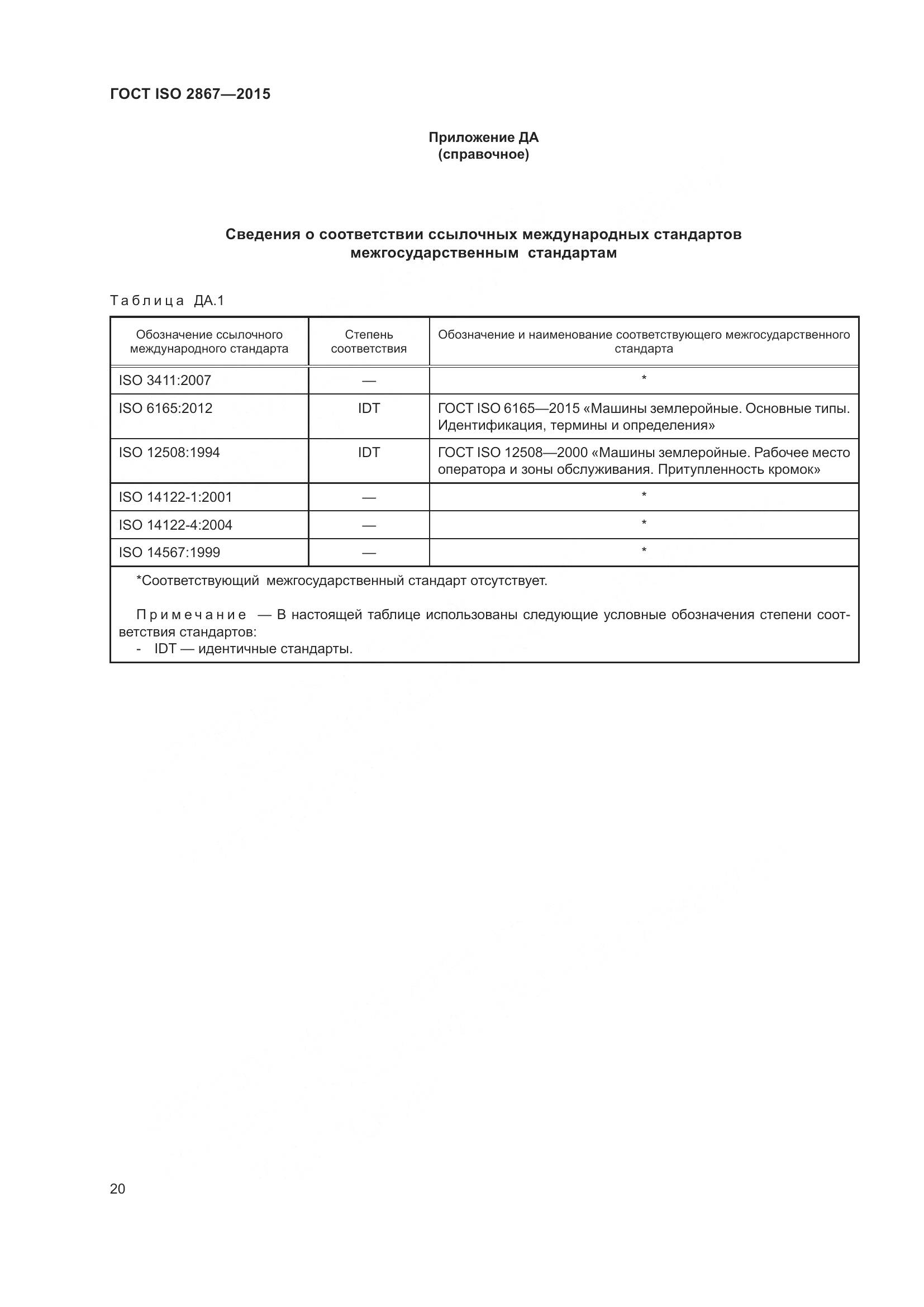 ГОСТ ISO 2867-2015, страница 25