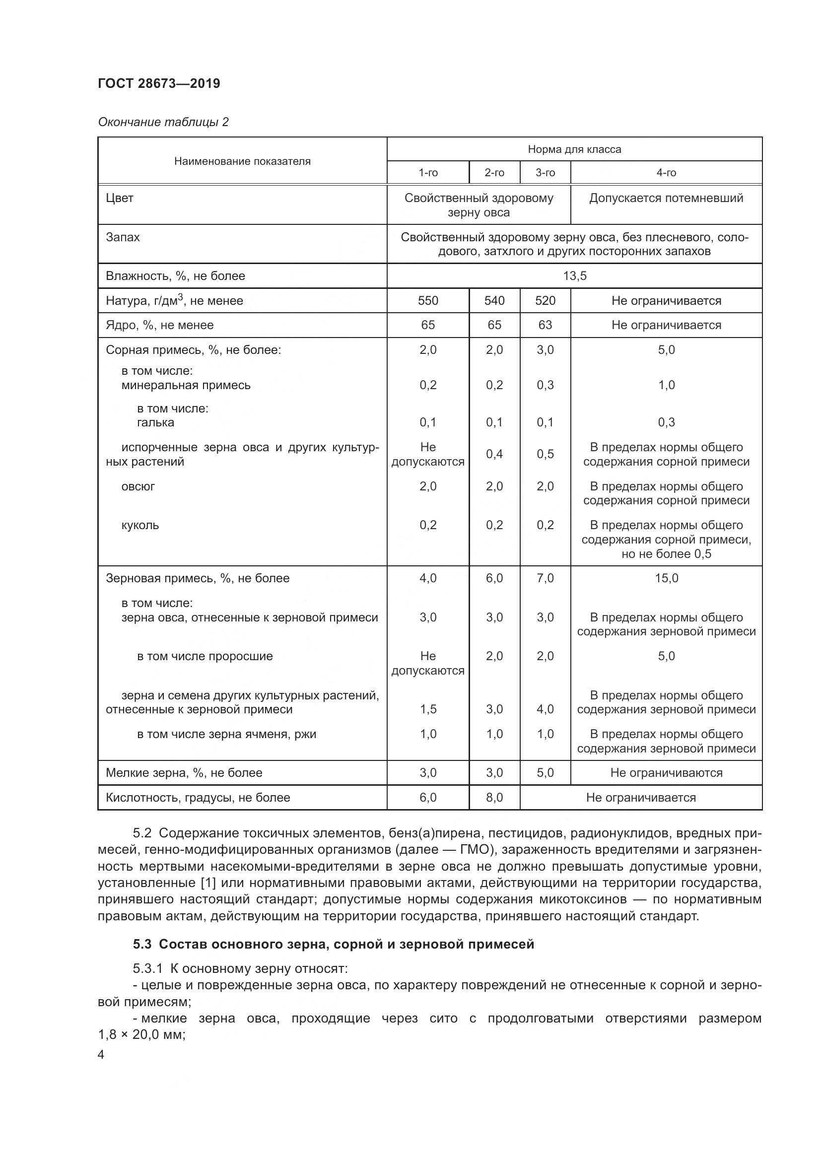ГОСТ 28673-2019, страница 10
