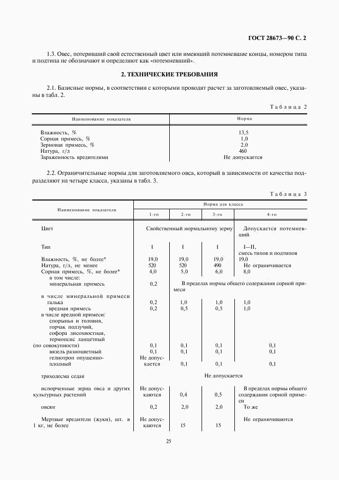 ГОСТ 28673-90, страница 2