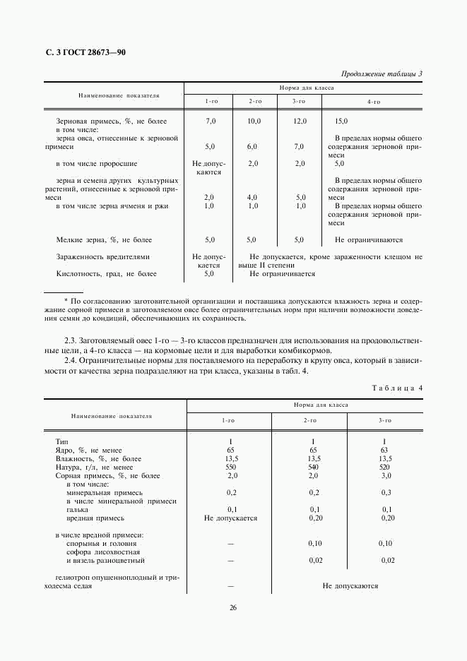 ГОСТ 28673-90, страница 3