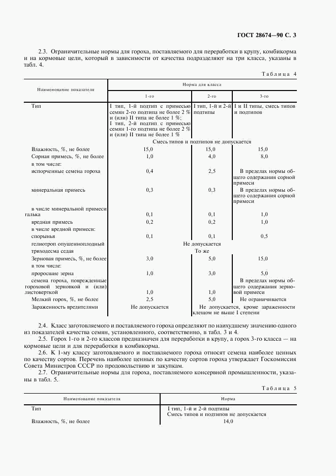 ГОСТ 28674-90, страница 4