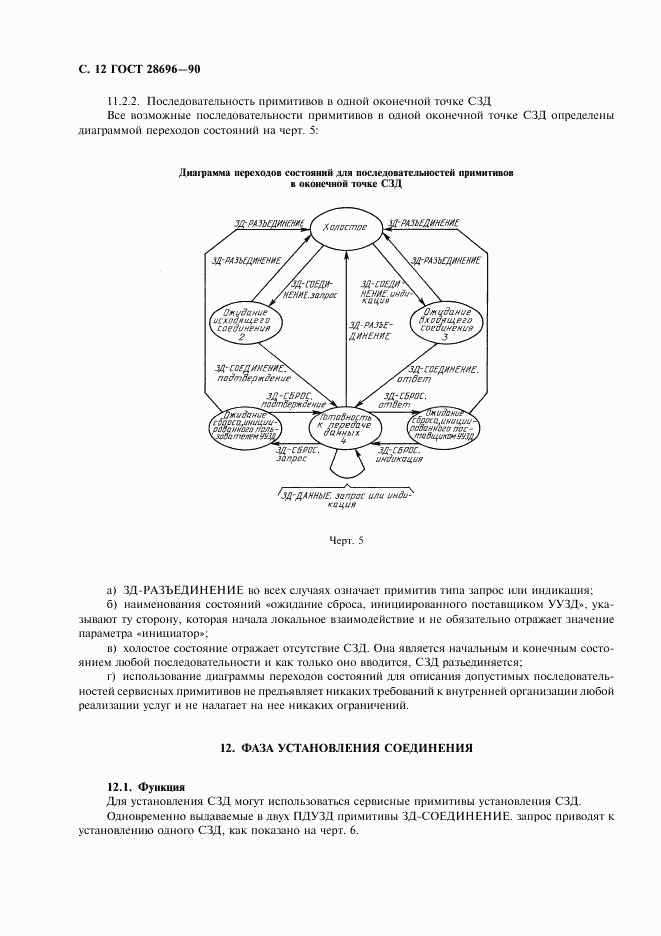 ГОСТ 28696-90, страница 13