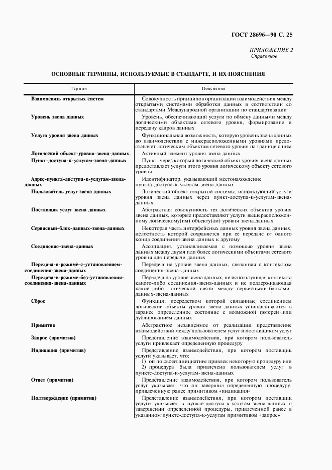 ГОСТ 28696-90, страница 26