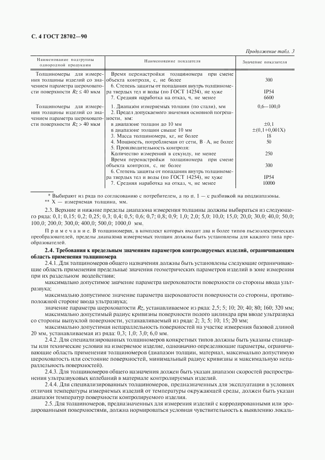 ГОСТ 28702-90, страница 5