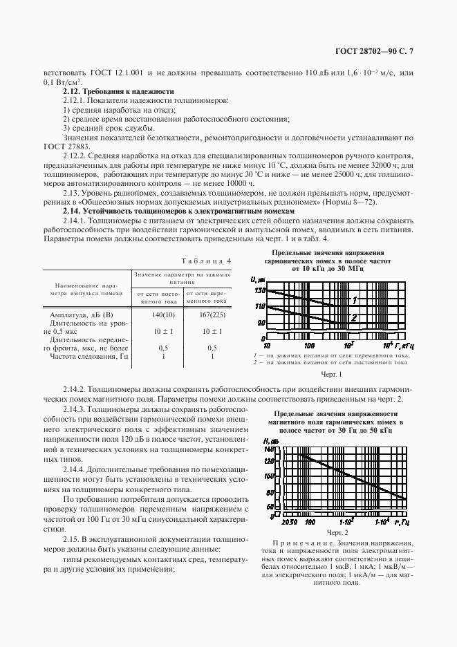ГОСТ 28702-90, страница 8