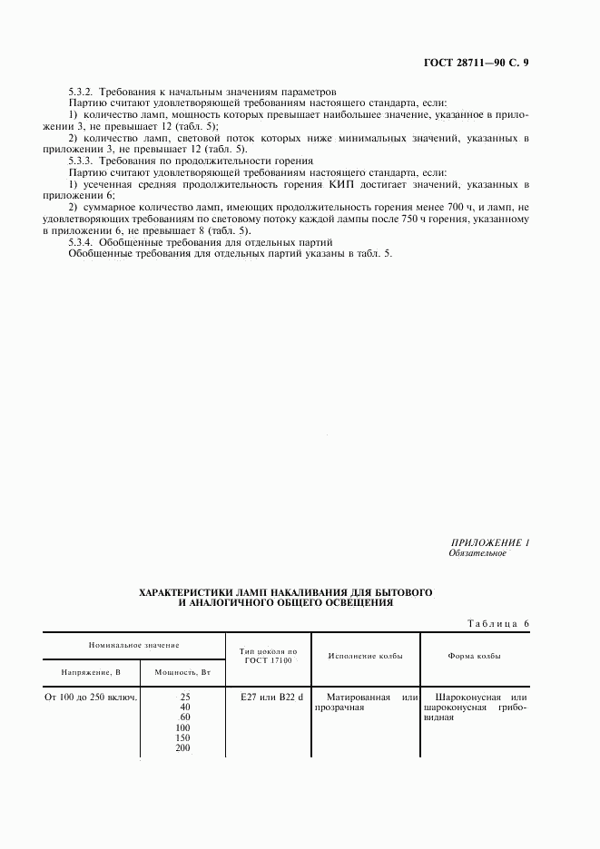 ГОСТ 28711-90, страница 10