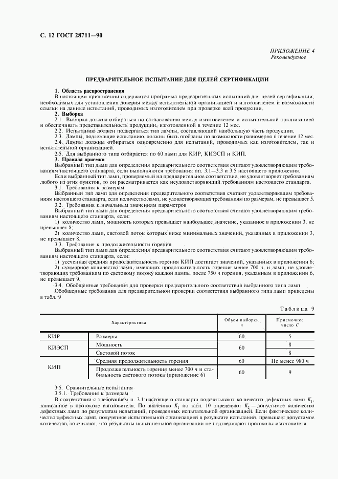 ГОСТ 28711-90, страница 13