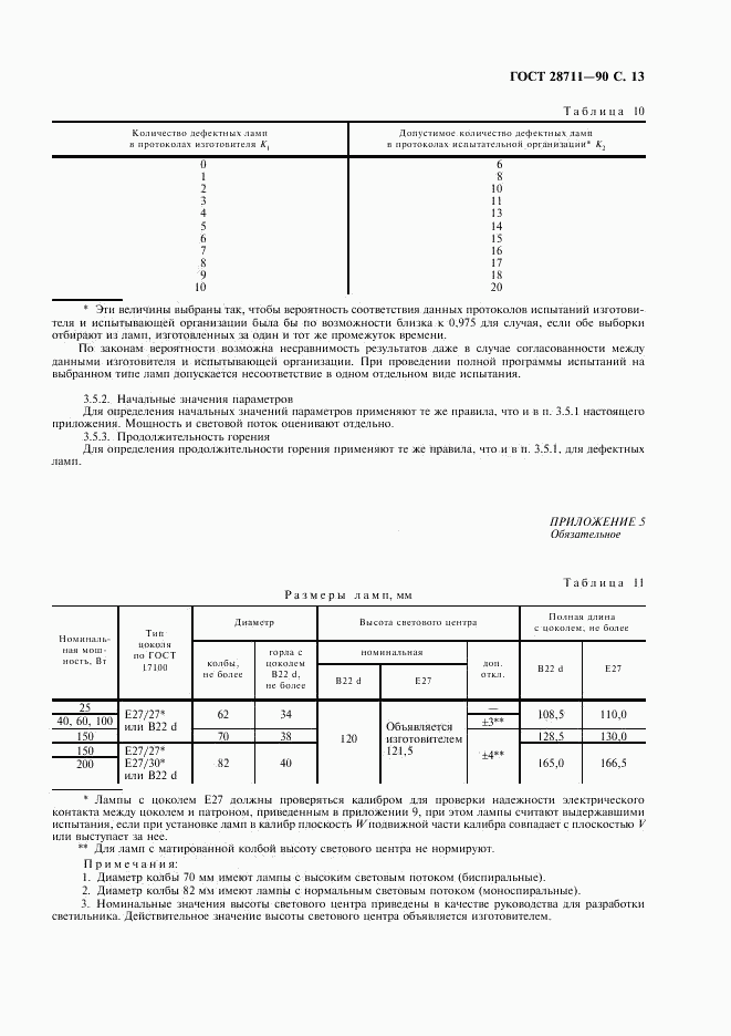 ГОСТ 28711-90, страница 14