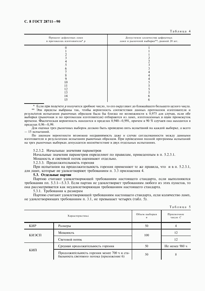 ГОСТ 28711-90, страница 9
