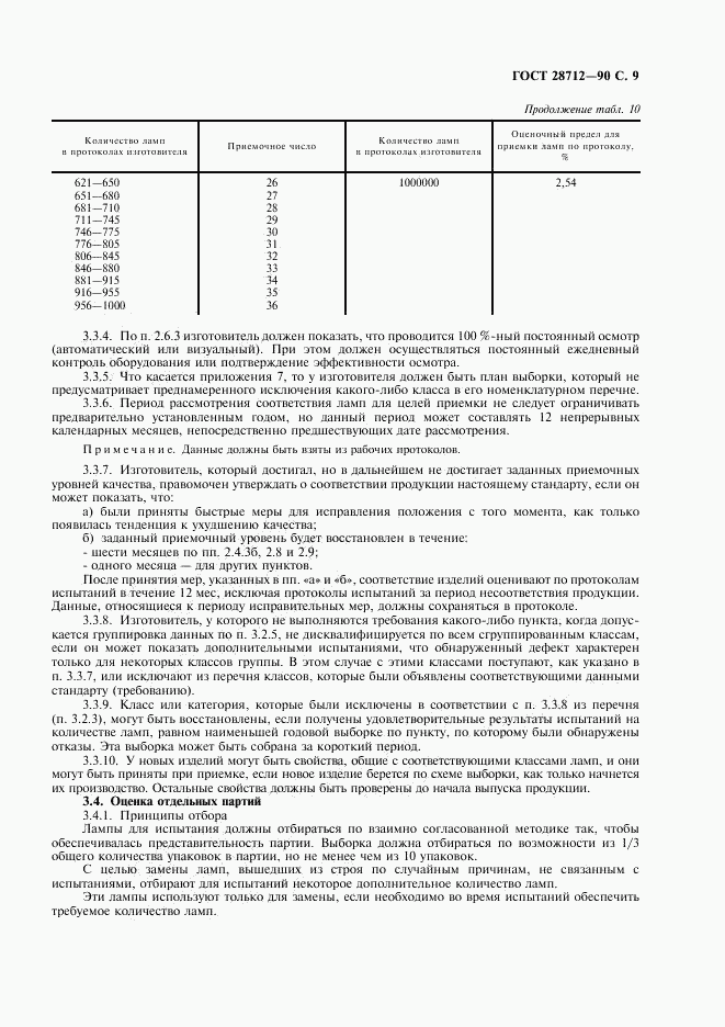 ГОСТ 28712-90, страница 10