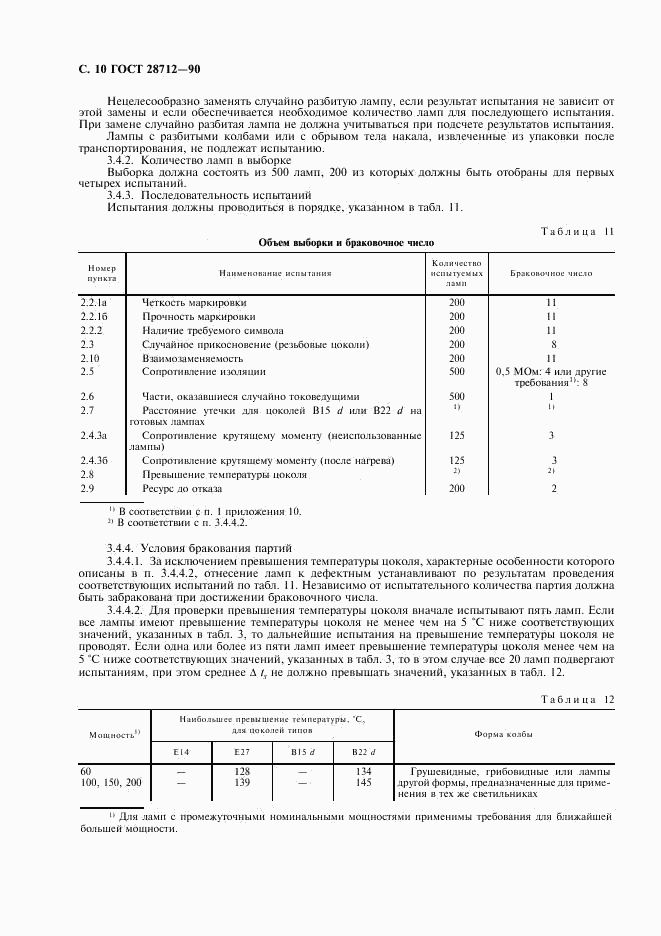 ГОСТ 28712-90, страница 11