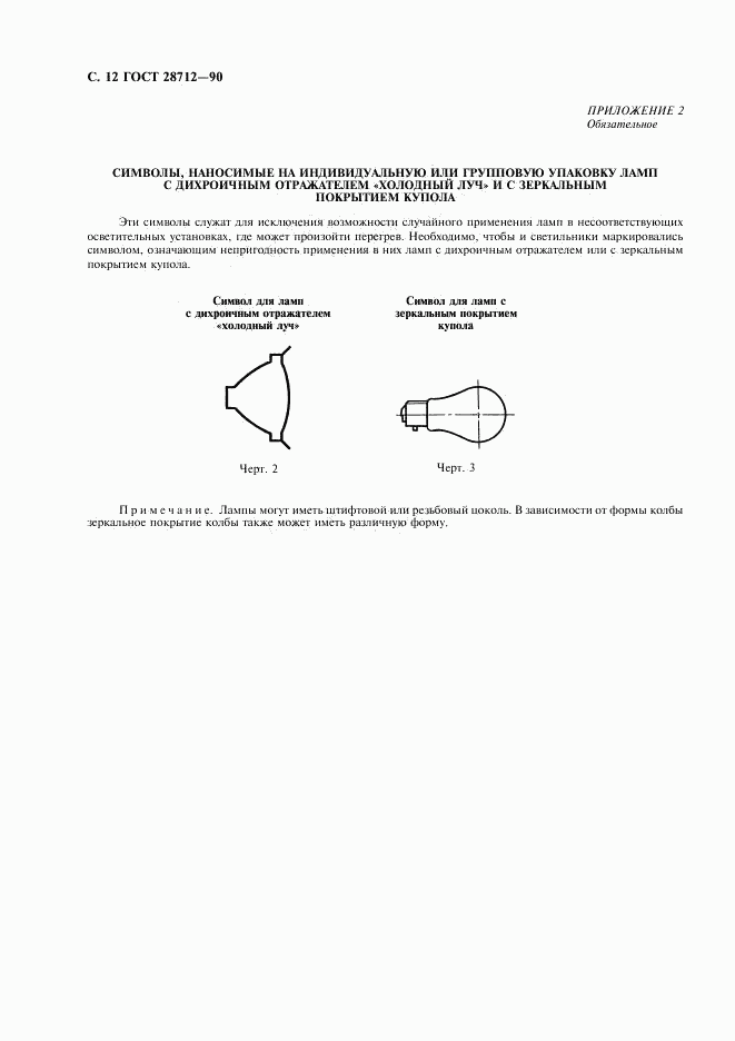 ГОСТ 28712-90, страница 13