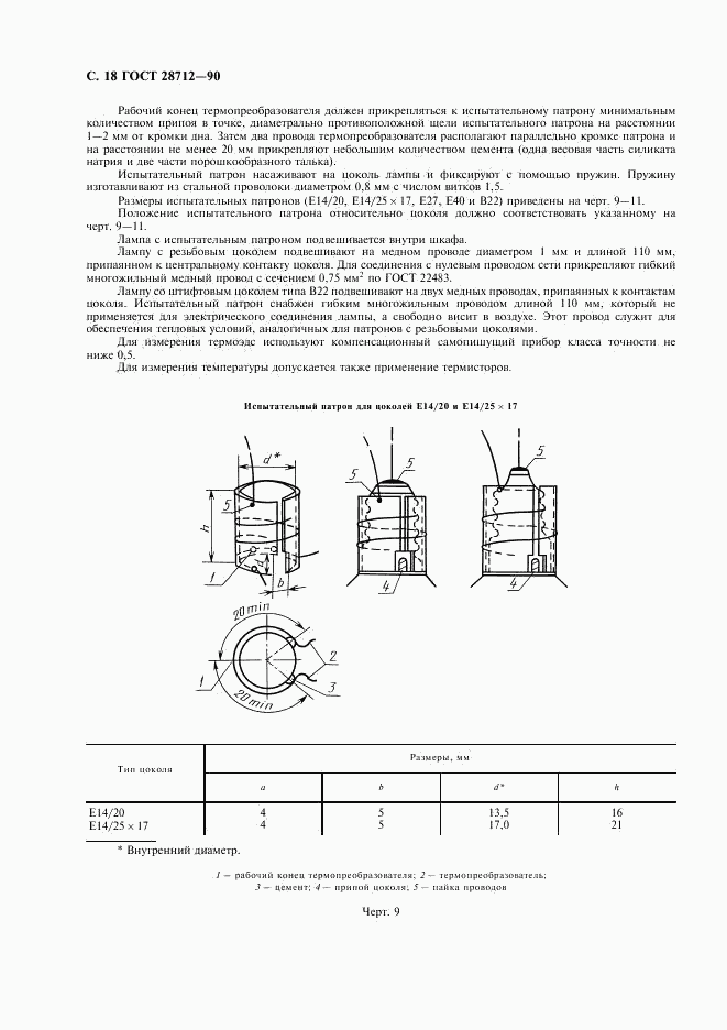 ГОСТ 28712-90, страница 19