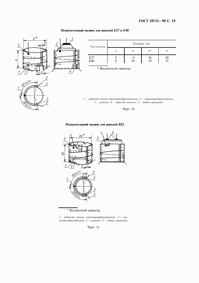 ГОСТ 28712-90, страница 20