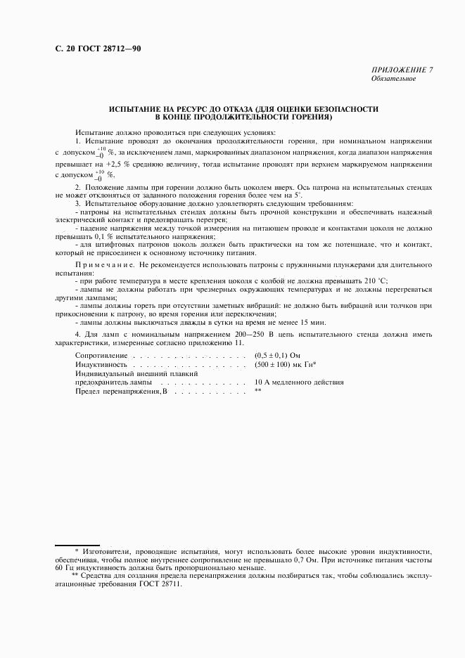 ГОСТ 28712-90, страница 21