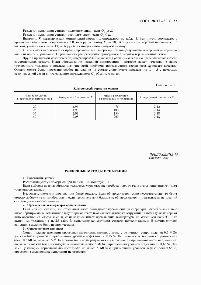 ГОСТ 28712-90, страница 24