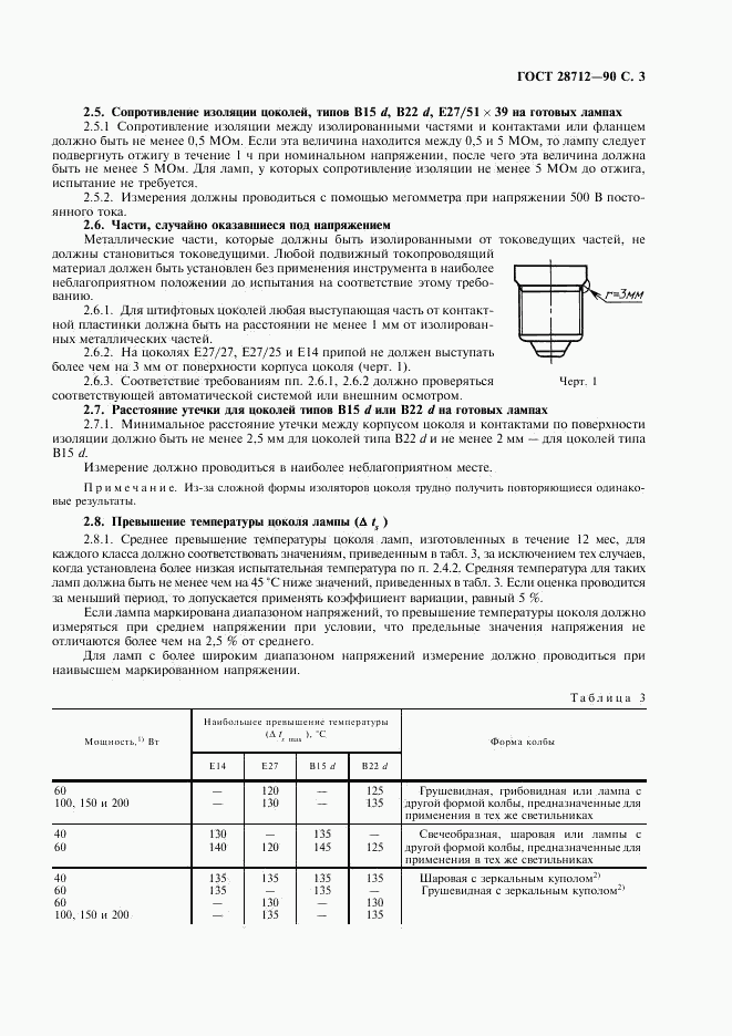 ГОСТ 28712-90, страница 4