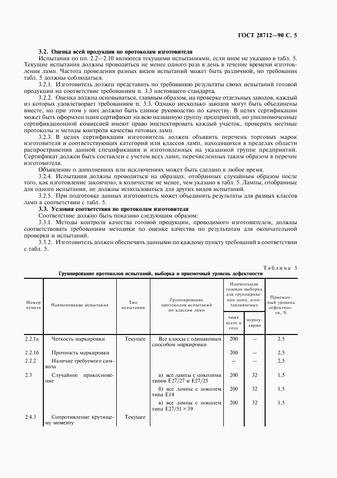 ГОСТ 28712-90, страница 6