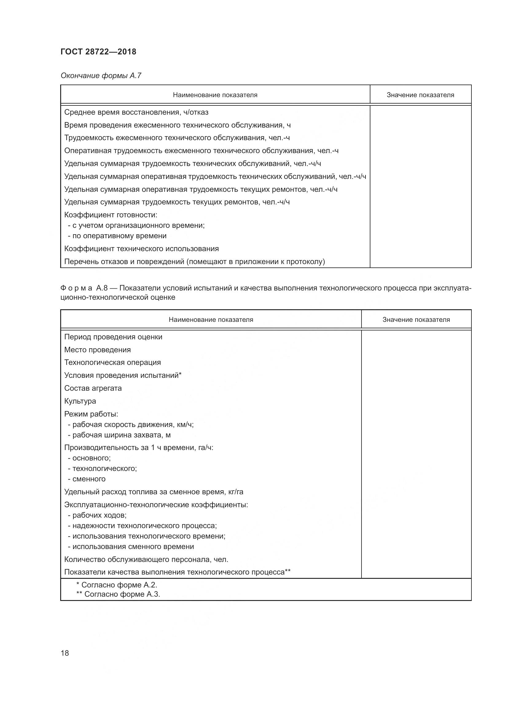 ГОСТ 28722-2018, страница 23