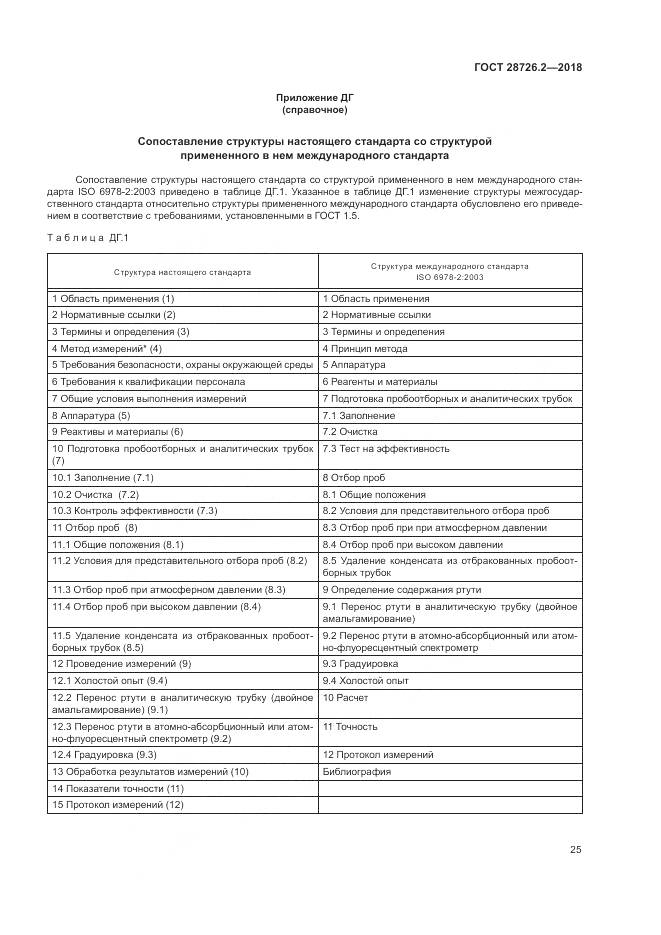 ГОСТ 28726.2-2018, страница 31