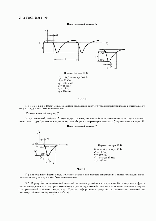 ГОСТ 28751-90, страница 12