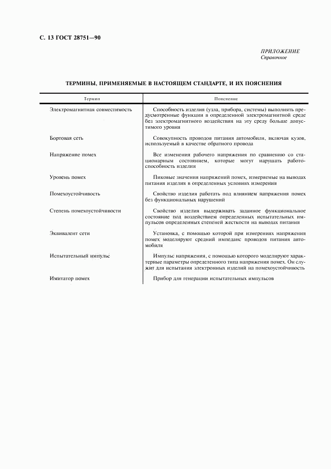 ГОСТ 28751-90, страница 14