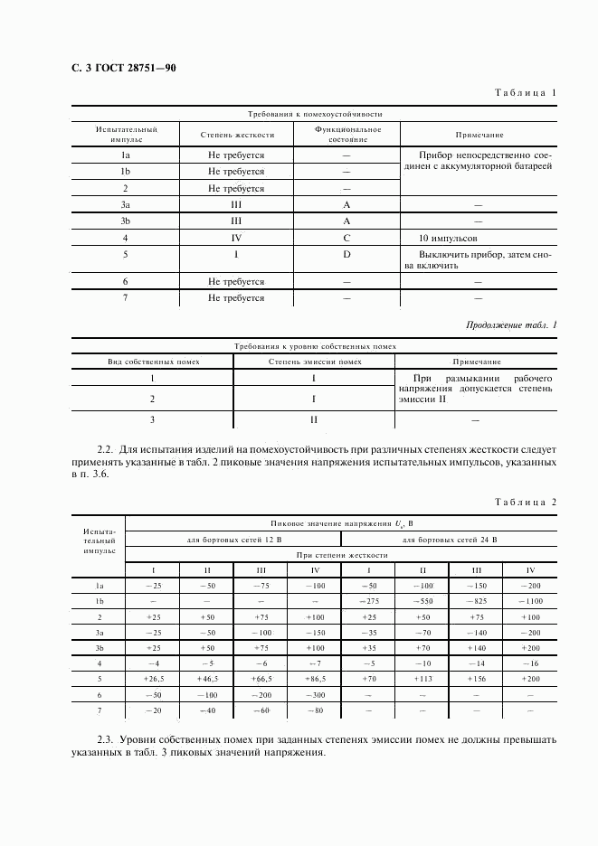 ГОСТ 28751-90, страница 4