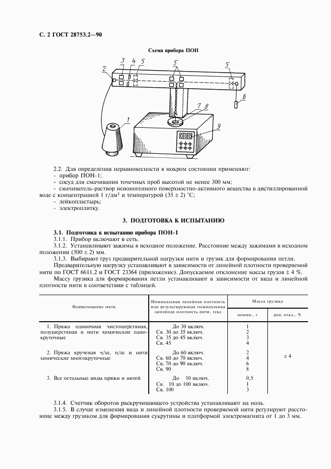 ГОСТ 28753.2-90, страница 3