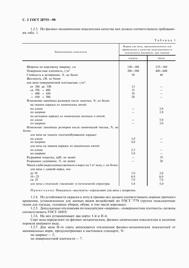 ГОСТ 28755-90, страница 3