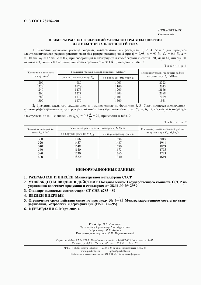 ГОСТ 28756-90, страница 4