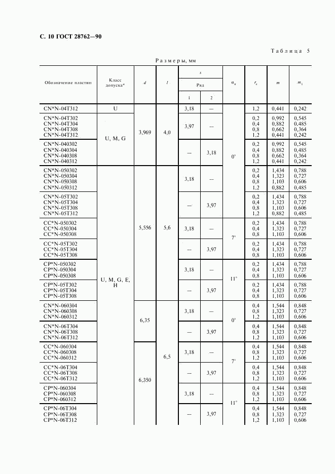 ГОСТ 28762-90, страница 11