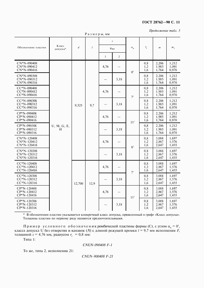 ГОСТ 28762-90, страница 12