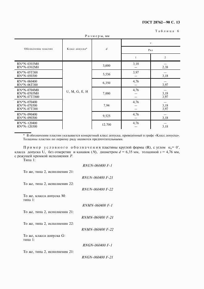 ГОСТ 28762-90, страница 14
