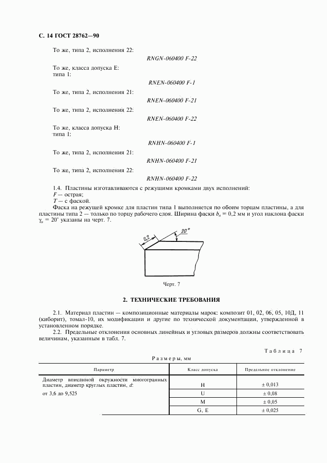 ГОСТ 28762-90, страница 15