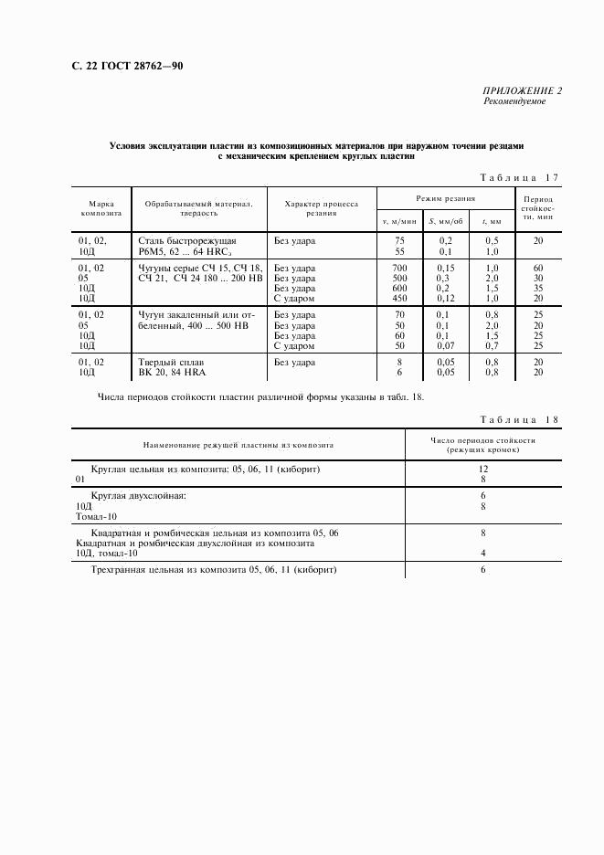 ГОСТ 28762-90, страница 23