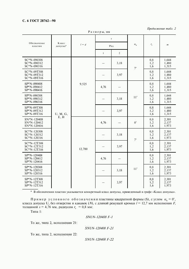 ГОСТ 28762-90, страница 7