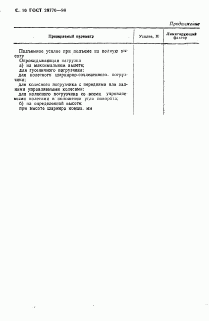 ГОСТ 28770-90, страница 11