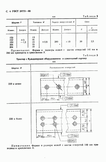 ГОСТ 28771-90, страница 5