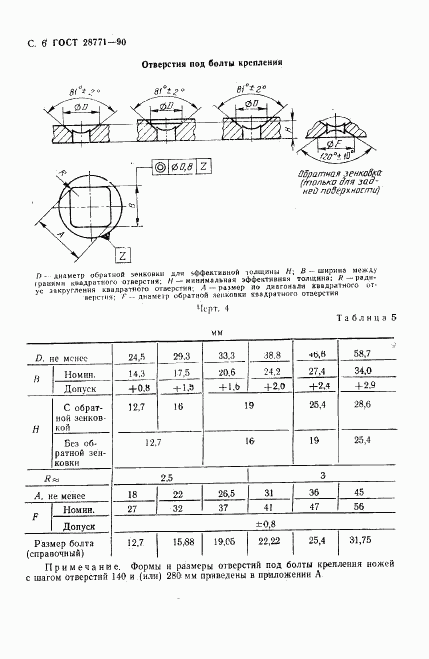 ГОСТ 28771-90, страница 7