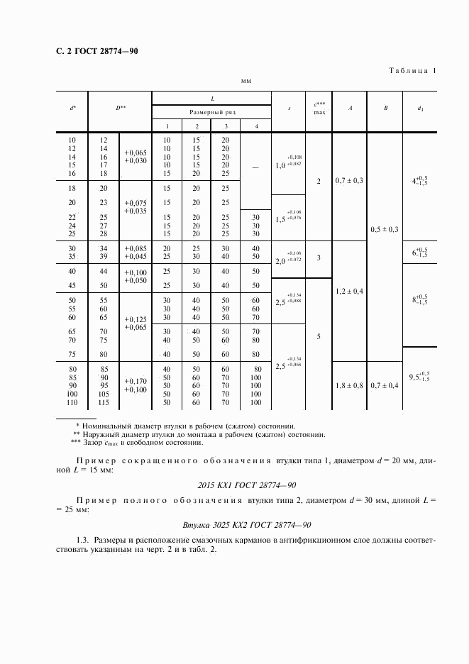 ГОСТ 28774-90, страница 3