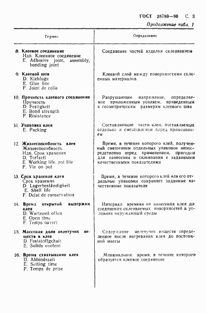 ГОСТ 28780-90, страница 4
