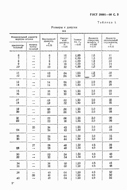 ГОСТ 28801-90, страница 4