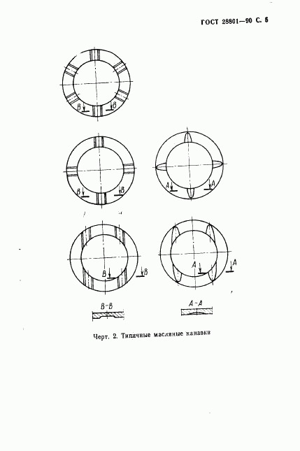 ГОСТ 28801-90, страница 6
