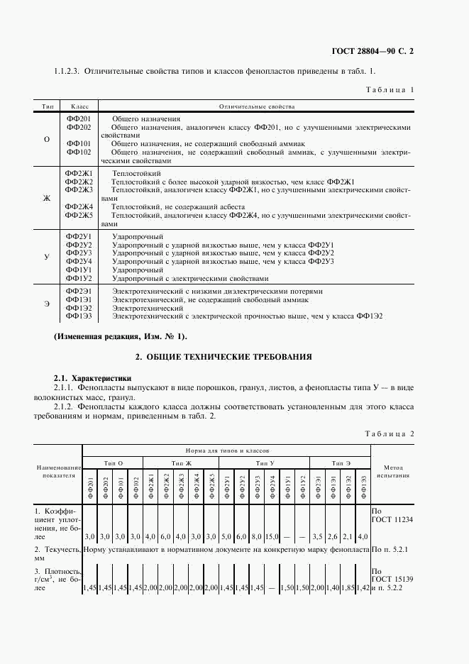 ГОСТ 28804-90, страница 3