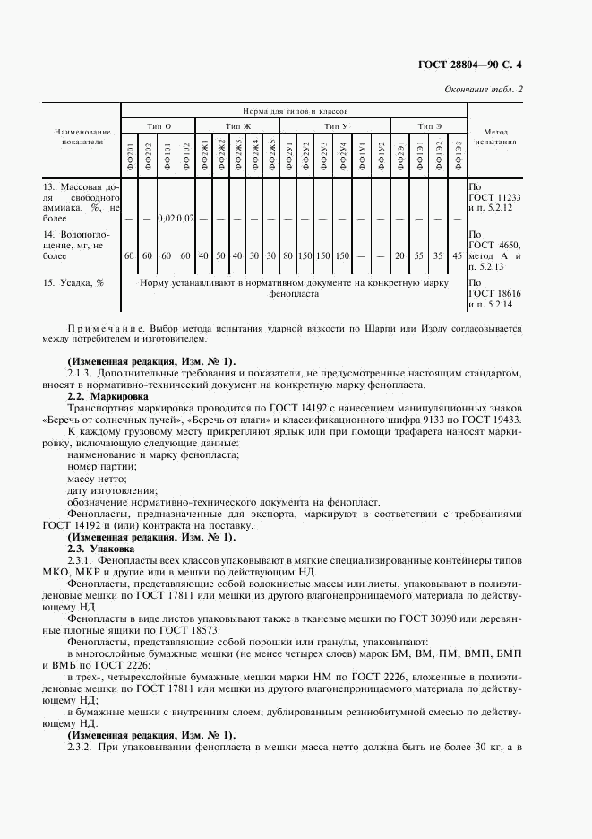 ГОСТ 28804-90, страница 5