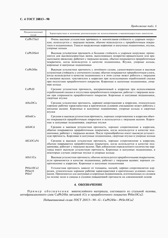 ГОСТ 28813-90, страница 5